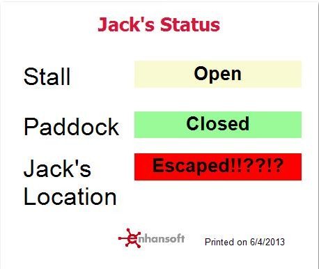 Jacks Status