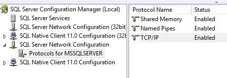 Remote SQL Server Non-Default Port - Protocols for MSSQLSERVER