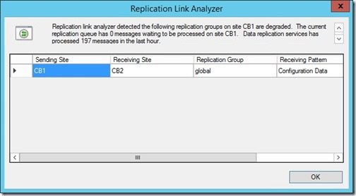 Why Won't Collections Update on the CAS-Second Replication Link Analyzer Message