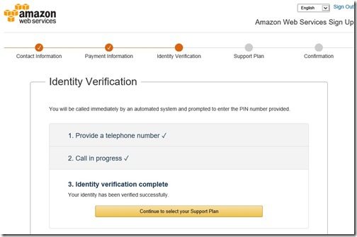 Amazon CloudFront-Identity Verification-3
