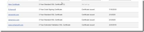 How to Order Your SSL Certificate-New Certificate