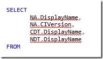 SQL Server Alias-Query 1