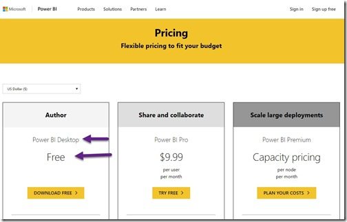 Power BI Desktop - Pricing