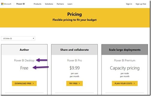 microsoft power bi desktop pricing