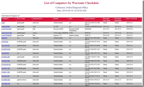 Date Prompt - List of Computers by Warranty Checkdate