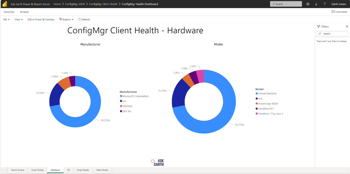 Power BI ConfigMgr Client Health - Hardware tab.