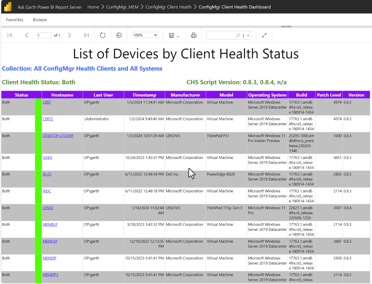 SSRS - List of Devices by Client Health Status.